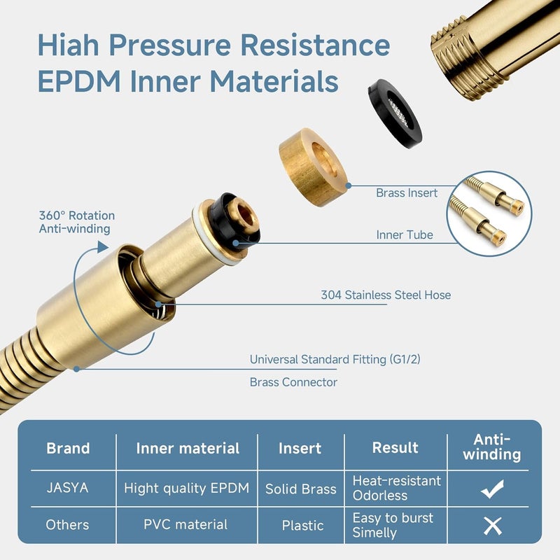 JASYA Short Bidet Hose 48 Inches Gold High Pressure Shower Hose Extra Long 304 Stainless Steel Handheld Showerhead Hoses For Cleaning Anti Winding Interface Flexible Rv Shower Hoses Replacement - Image 4