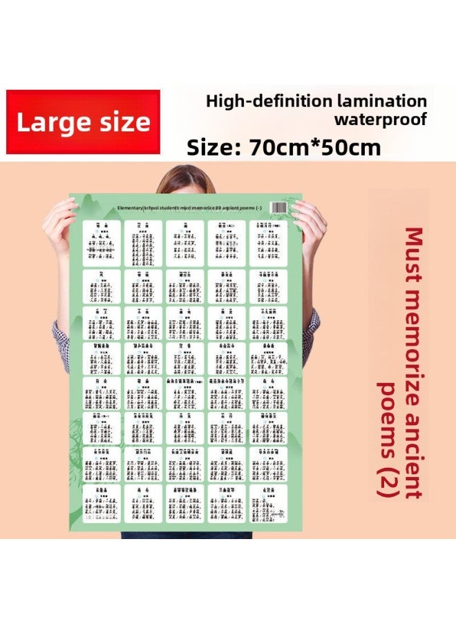 Children's Learning Wall Chart Elementary School Students' Knowledge Set Primary School Mathematical Formula Pinyin Letter Multiplication And Division Formula Table-Color:Large Size 70 * 50cm HD Fil - Image 1