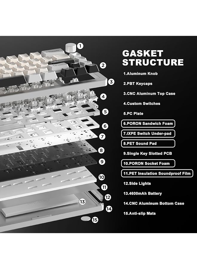 YUNZII Al66 Wireless Mechanical Keyboard 65% Knob Control Aluminum Gaming Keyboard Bluetooth/2.4G/Wired Hot Swappable Pre Lubed Switches Gasket Mounted Rgb Keyboard For Win/Mac（Milk Switch Silver)  - Image 4