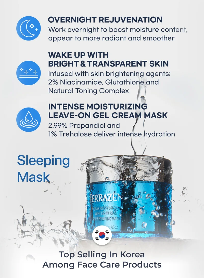 Terrazen Korean Aqua Skincare Bundle - Hydrating Face Sheet Masks, Deep Moist Essence, Recharge Serum & Sleeping Mask - Complete Moisturizing and Rejuvenating Skincare Routine for Dry & Sensitive Skin