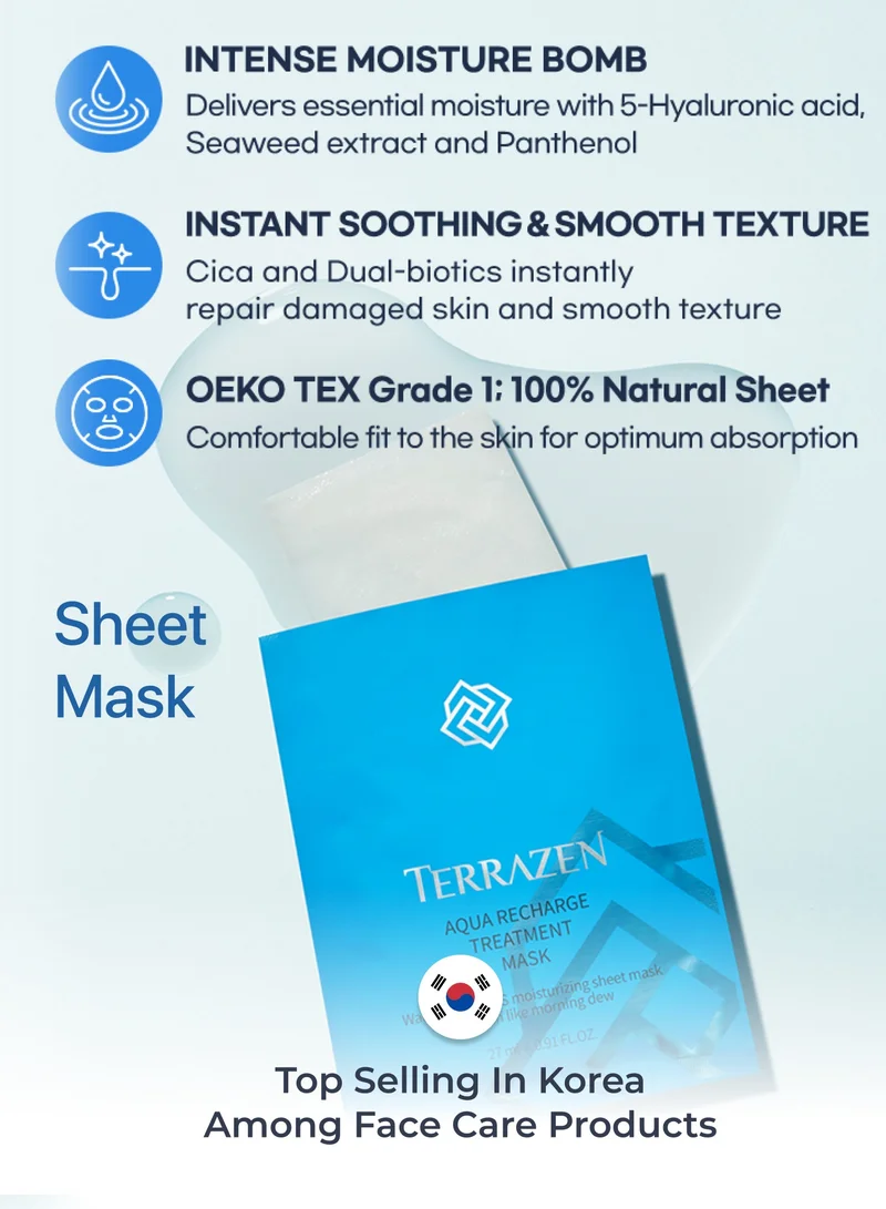 Terrazen Korean Aqua Skincare Bundle - Hydrating Face Sheet Masks, Deep Moist Essence, Recharge Serum & Sleeping Mask - Complete Moisturizing and Rejuvenating Skincare Routine for Dry & Sensitive Skin