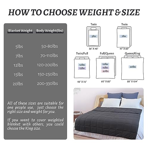 PRETTY NIGHT Weighted Blanket 20lbs Queen Size Dark Grey 60"x80" Weighted Blankets for Adults Heavy Blanket are Comfortable and Cozy - Image 4