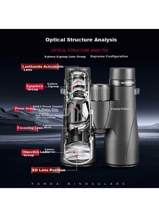 Panda Telescope, High Magnification, High Definition, Professional-grade, Military-grade, Low-light Night Vision, Bee-watching, Bird-watching, Lanthanum Series Ed Lens, Nitrogen-filled, Waterproof - Image 1