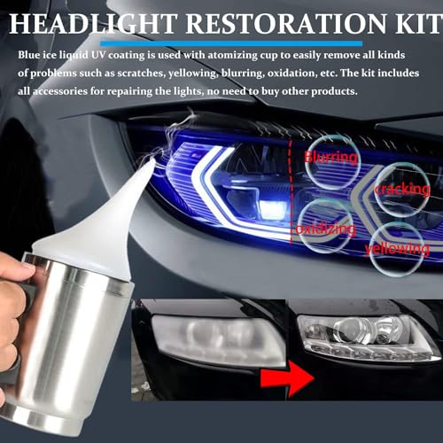 VCTSELITY 200ML Headlight Restoration Liquid, Car Headlight Polishing Repair Fluid, Headlight Polish Restoration Kit Refill Bottle to Remove Yellowing/Scratch/Haze/Oxidation/Vague - Image 3