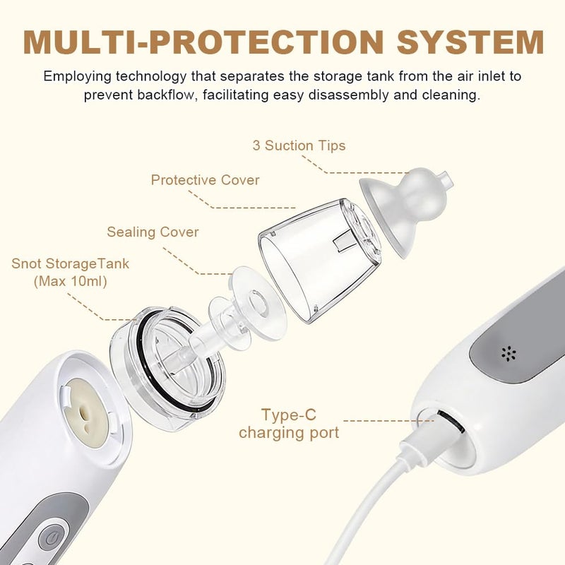 Wxeadu Electric Baby Nasal Aspirator with 3 Suction Levels and 3 Silicone Tips, Rechargeable Nasal Aspirator Baby Vacuum Cleaner with Music Function, Nasal Aspirator Baby with LED Display - Image 3