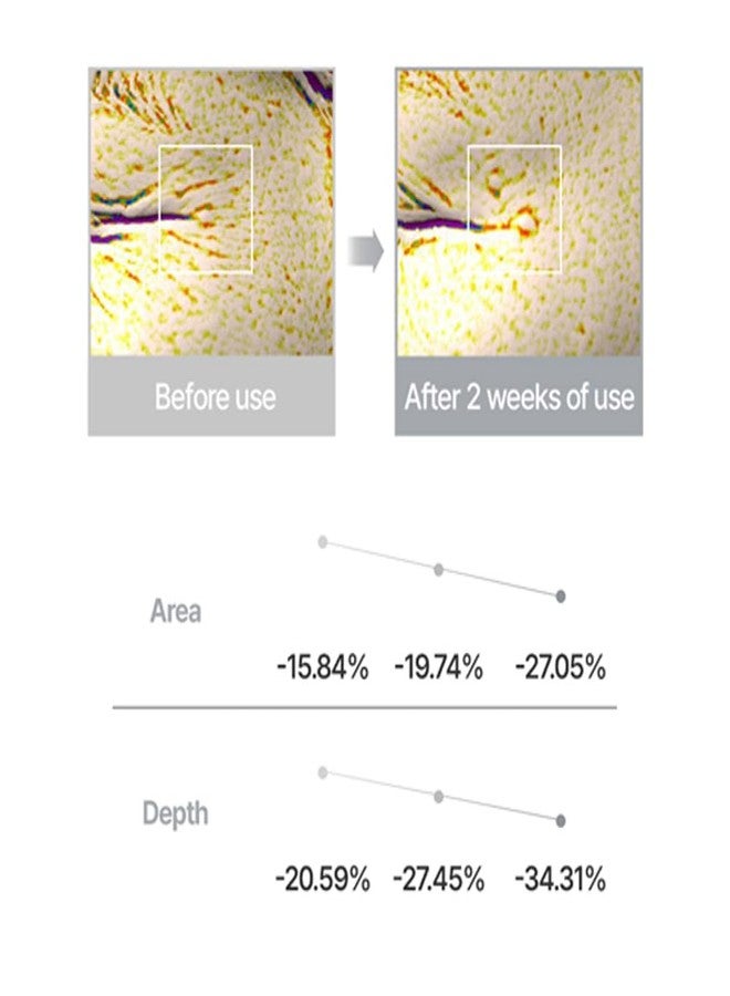 Huxley BioSIS 360 Cream, Anti-Aging Face Moisturizer with Collagen Complex, Lifting and Firming - Image 4