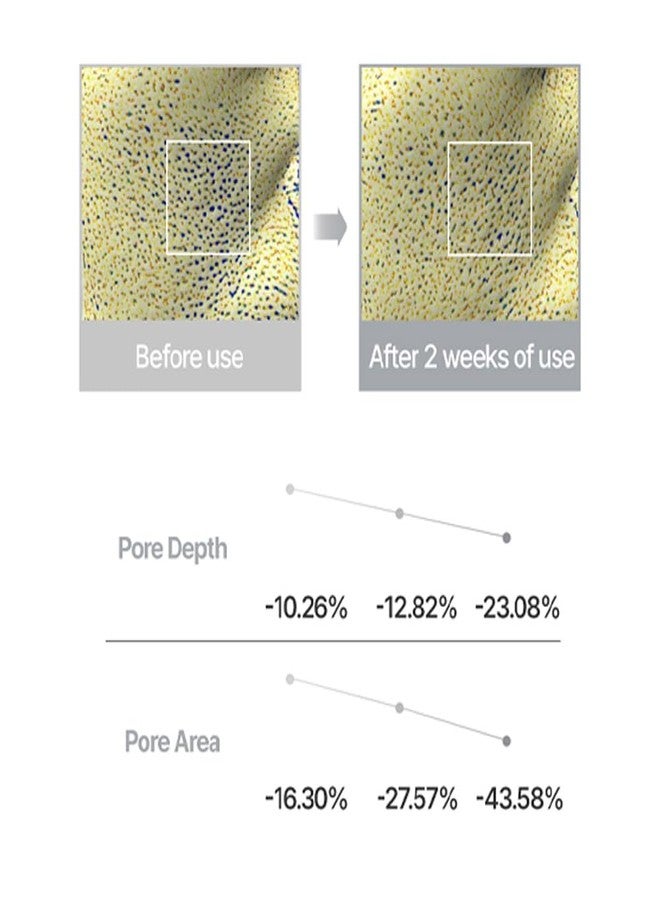 Huxley BioSIS 360 Cream, Anti-Aging Face Moisturizer with Collagen Complex, Lifting and Firming - Image 5