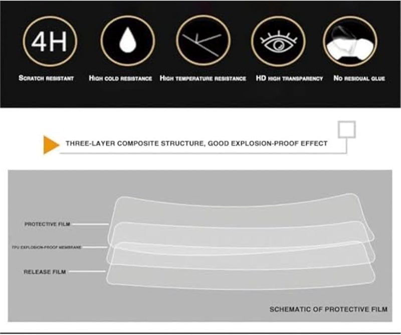 QASULER Motorcycle Speedometer Screen Protector - Image 4