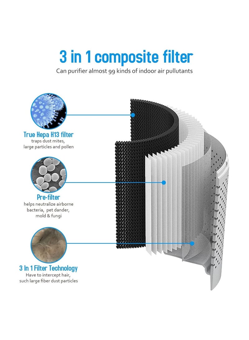 بيور منقي الهواء لغرفة النوم والمكتب والمنزل H13 True HEPA Filter 40 ° دوران 30 ديسيبل نظام ترشيح منظف الهواء يزيل 99.97٪ غبار حبوب اللقاح وبر الحيوانات الأليفة برائحة أنيون F007 - Image 2