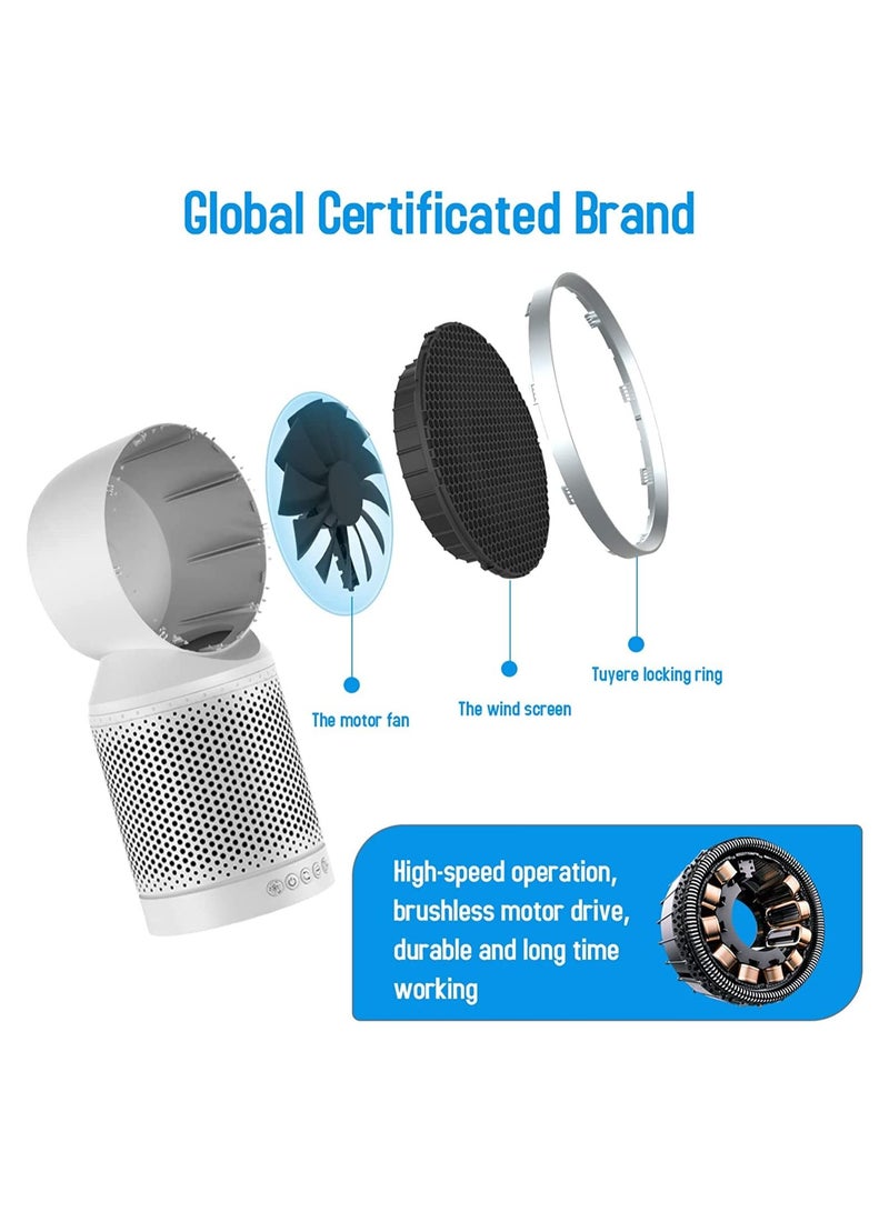 بيور منقي الهواء لغرفة النوم والمكتب والمنزل H13 True HEPA Filter 40 ° دوران 30 ديسيبل نظام ترشيح منظف الهواء يزيل 99.97٪ غبار حبوب اللقاح وبر الحيوانات الأليفة برائحة أنيون F007 - Image 4