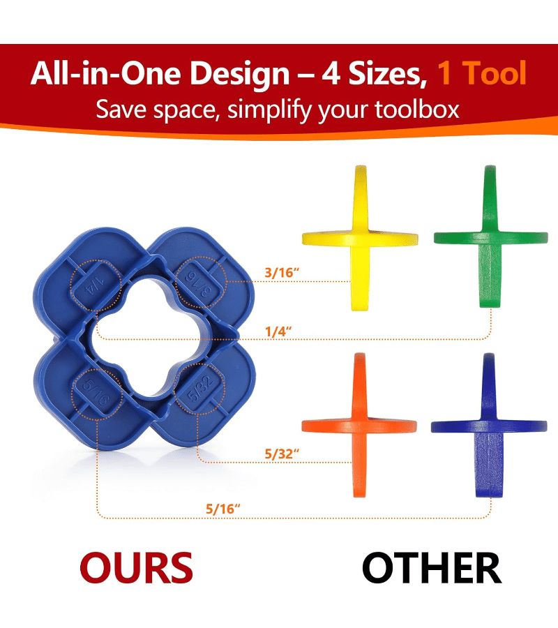6 Pcs 4 In 1 Multi Size Deck Spacer Tool 5 32 3 16 1 4 5 16 Blue For Composite PVC Hardwood And Pressure Treated Deck Boards Easy To Use Deck Board Gap Tool - Image 2