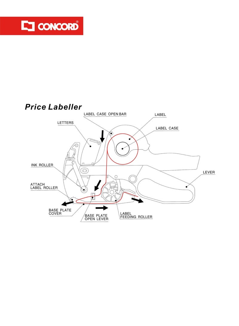 CONCORD Single Line Price Labeller Gun with Ink Roller and Labels, One Touch Open System, Smooth Printing - Image 3