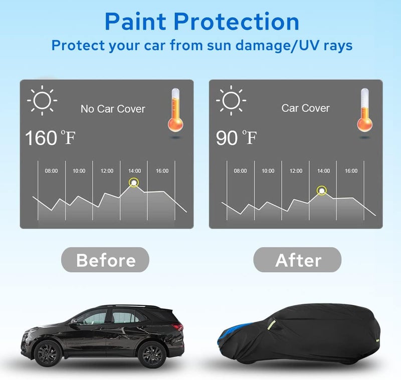 Avecrew Custom Fit Car Cover for Toyota RAV4 - Waterproof All Weather Protection - Image 5