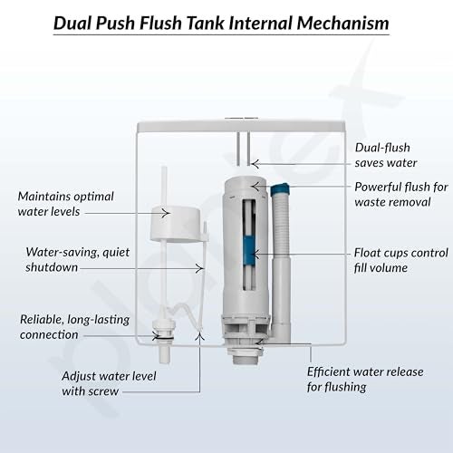 Plantex Dual Cistern Flush Tank/Polypropylene Flush Tank for Toilet with 10 Ltr Water Capacity/Western Toilet Flush Tank - Pack of 1 (White) - Image 4