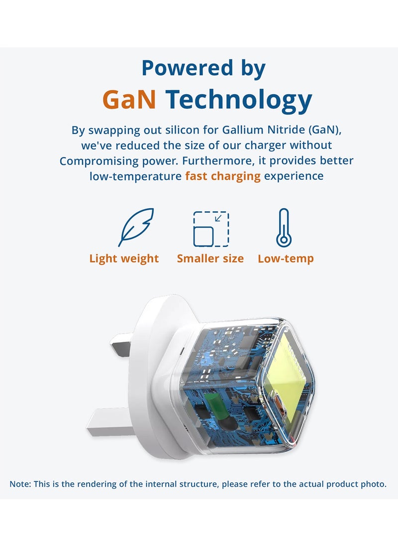 PEGANT - 30W USB-C PD GaN Fast Charger Wall Adapter Plug Type C - Image 1