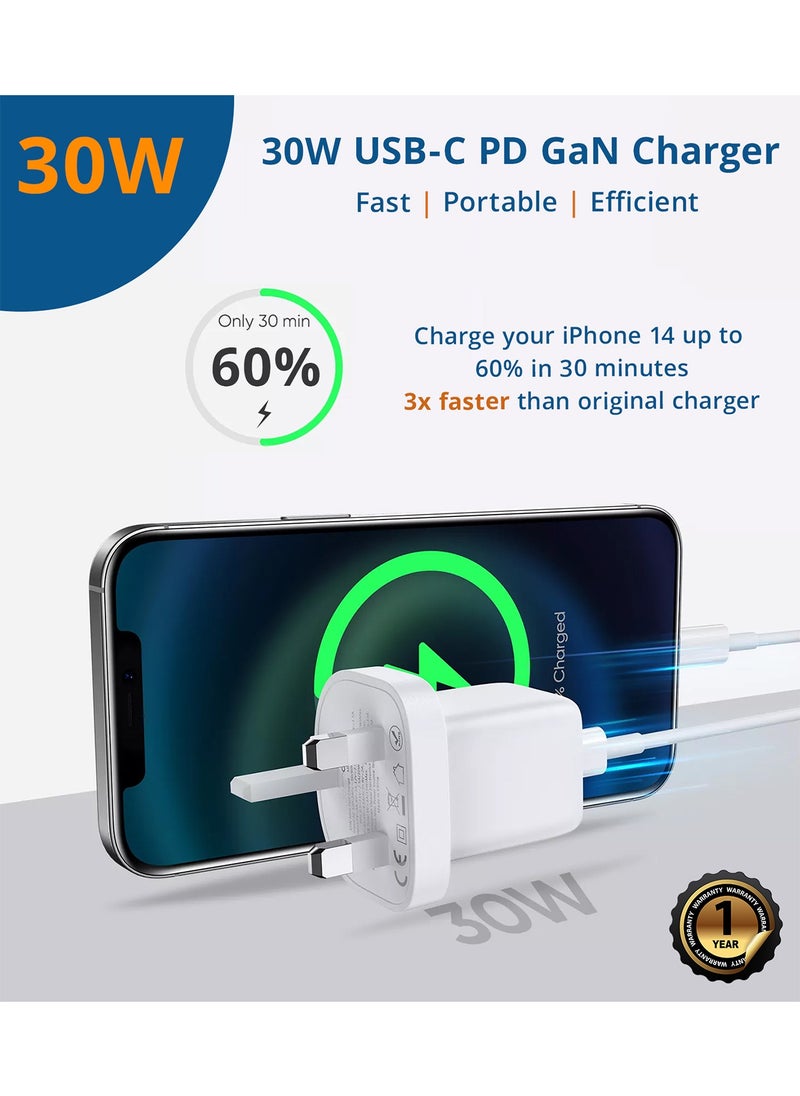 PEGANT - 30W USB-C PD GaN Fast Charger Wall Adapter Plug Type C - Image 1