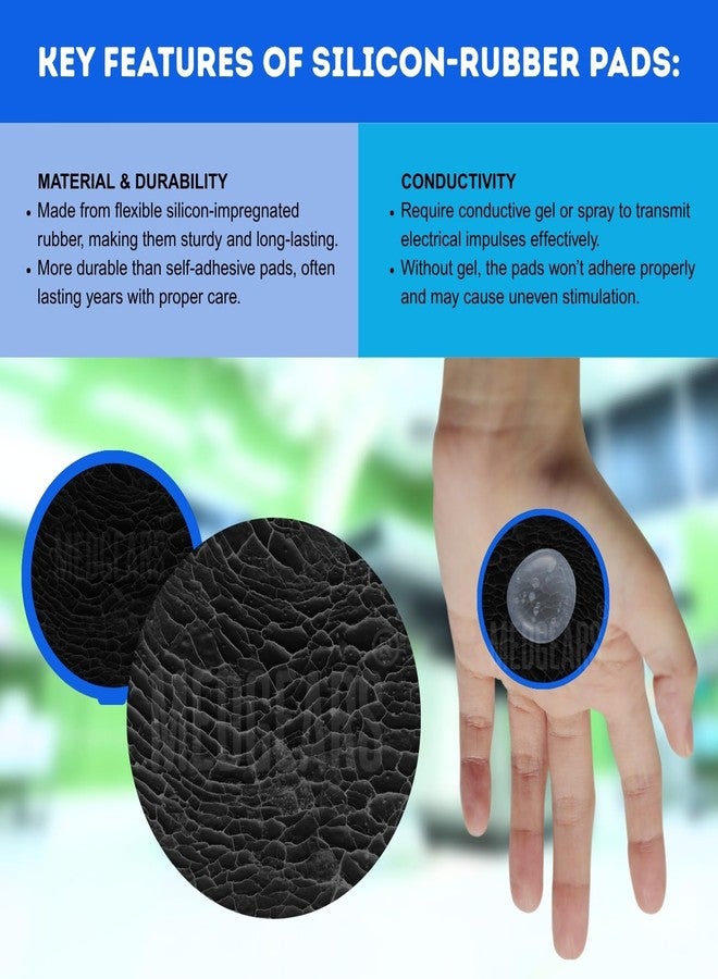 Physiogears Tens Electrode Pads - for Physiotherapy & Reusable & Skin-Friendly (Tens Pad, Pack of 20) - Image 2
