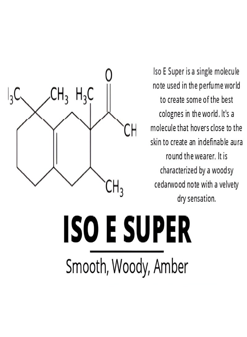 JAN LONDON Iso E Super Infused Fragrance Booster,Long Lasting Perfume Enhancer,Subtle Aroma Intensifier, Fragrance Fixative, Aromatic Chemistry Amplifier, Perfumery Ingredient for Custom Scents 500ml - Image 3