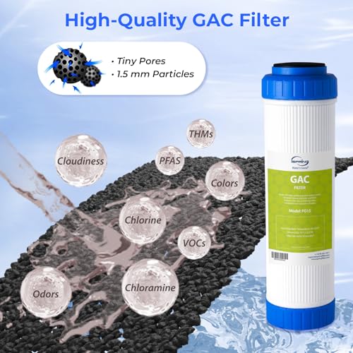 iSpring CKC2 2-Stage Countertop Water Filter, NSF/ANSI 58 Certified, Reduces PFAS, Chlorine, Sediment & Odor, 8000 Gallons, Up to 12 Months, Easy Installation, 2.5" x 10" - 2 Filters Included - Image 2
