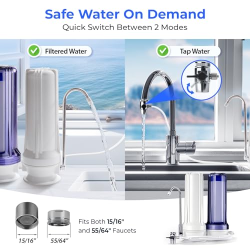 iSpring CKC2 2-Stage Countertop Water Filter, NSF/ANSI 58 Certified, Reduces PFAS, Chlorine, Sediment & Odor, 8000 Gallons, Up to 12 Months, Easy Installation, 2.5" x 10" - 2 Filters Included - Image 5