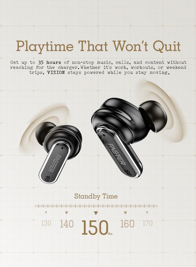 Faster Vizion Wireless Earbuds, Bluetooth 5.4 with ANC, Smart Touch Screen Case, 35H Playtime, Hi-Fi Stereo Sound, Built-in Equalizer, Type-C Fast Charge, IPX4 Waterproof, Find My Earbuds, 500mAh Charging Case, Metallic Black - Image 3