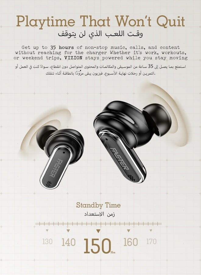 Faster Vizion Wireless Earbuds, Bluetooth 5.4 with ANC, Smart Touch Screen Case, 35H Playtime, Hi-Fi Stereo Sound, Built-in Equalizer, Type-C Fast Charge, IPX4 Waterproof, Find My Earbuds, 500mAh Charging Case, Metallic Black - Image 5