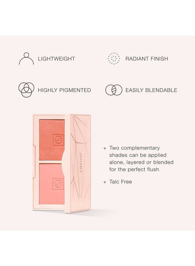 Jouer Blush Bouquet Duo Deluxe Mini 2 Shade Blush Palette High Pigment Powder Natural Flush Beauty Cosmetics Vitamin E Talc-Free Paraben, Gluten & Cruelty Free - Image 2