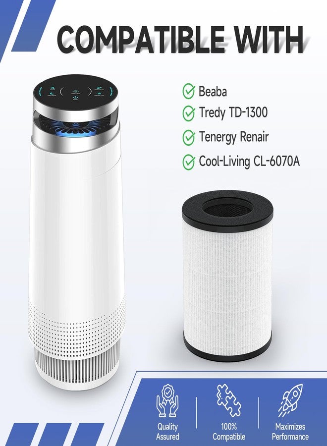 GoKBNY عبوتان من فلاتر HEPA البديلة الأصلية، متوافقة مع أجهزة تنقية الهواء Tenergy Renair و Cool-Living CL-6070A و Beaba و Tredy TD-1300، فلتر هواء عالي الكفاءة 3 في 1 - Image 2