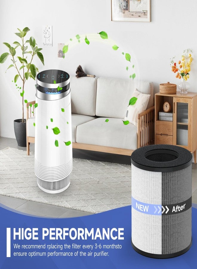GoKBNY عبوتان من فلاتر HEPA البديلة الأصلية، متوافقة مع أجهزة تنقية الهواء Tenergy Renair و Cool-Living CL-6070A و Beaba و Tredy TD-1300، فلتر هواء عالي الكفاءة 3 في 1 - Image 5