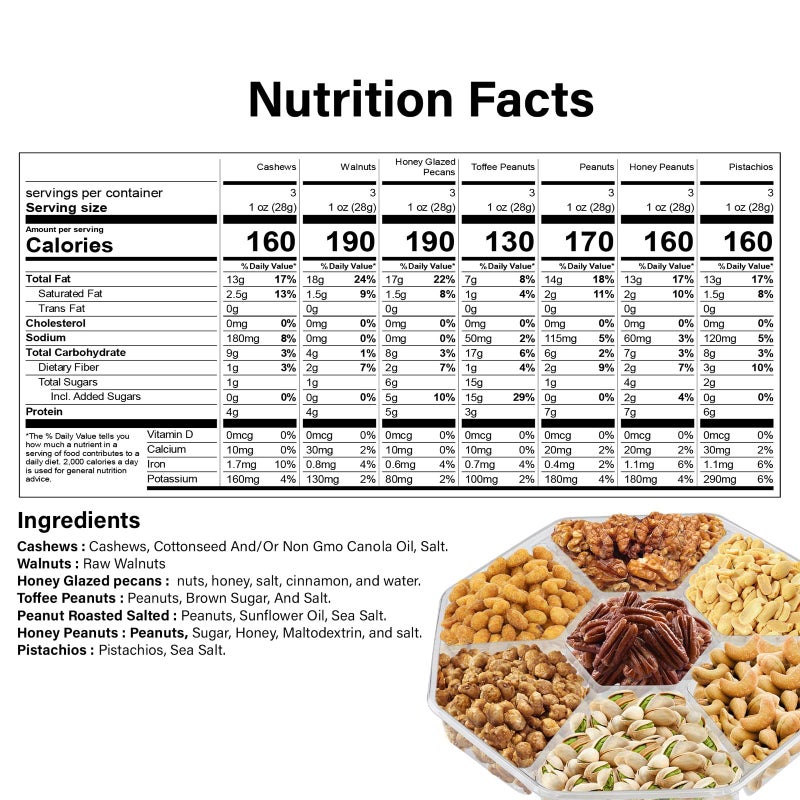 Nuts gift Basket - With a Variety of Freshly Roasted Nuts - Beautifully Packaged Gift Baskets for Men, Sympathy Basket. - Image 2