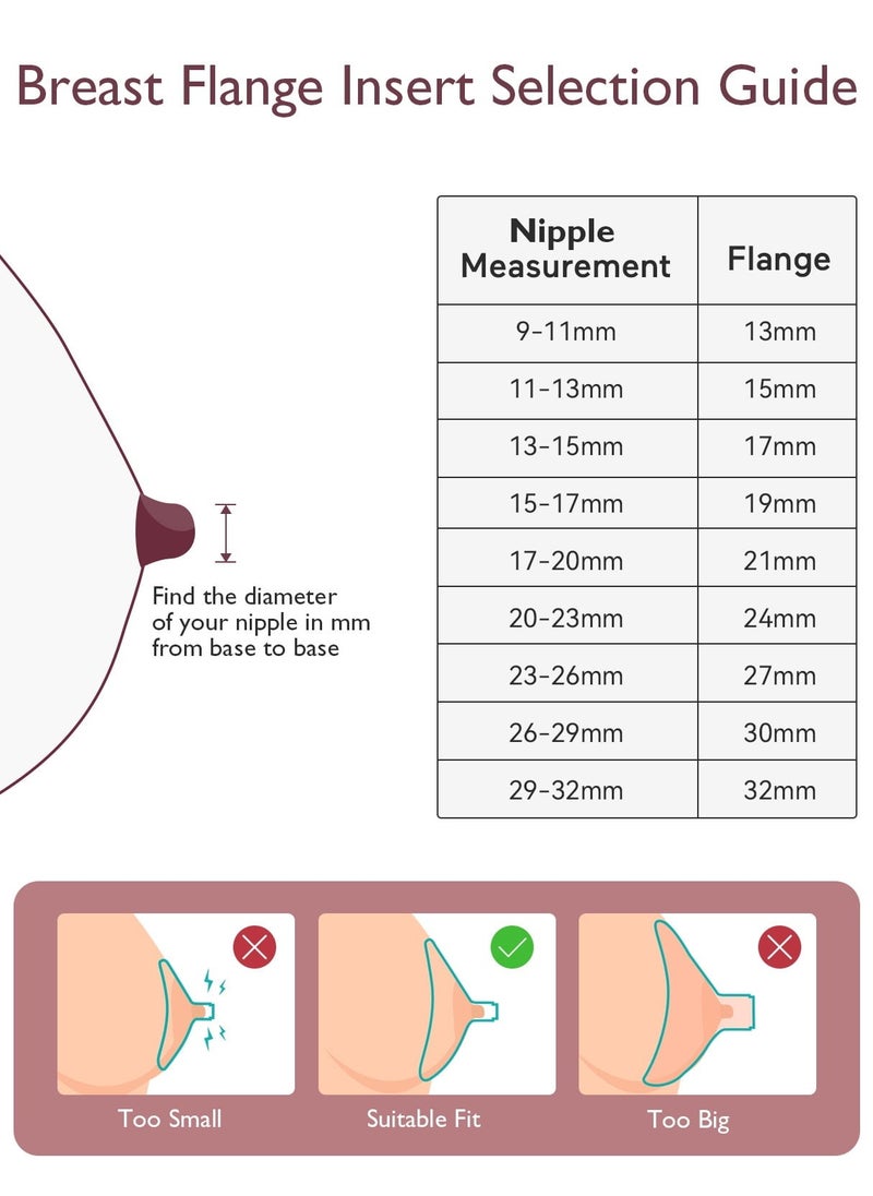 Momcozy - Beast Pump Accessory for M5 Breast Pump - Image 1