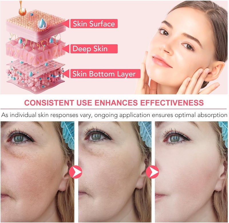 Zikra Hydrating Collagen Face Masks Bio-Collagen Real Deep Collagen Overnight Mask with Low Molecular Weight Collagen for Lifting Firming Moisturizing Elasticity Improvement 4 Sheets Per Box - Image 5