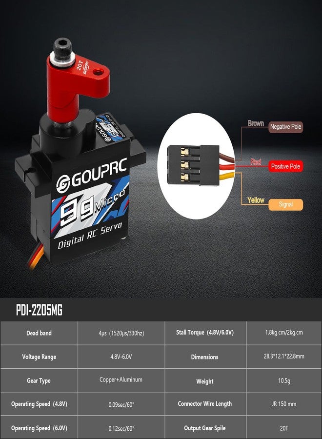 سيرفو رقمي صغير GOUPRC 9G ذو تروس معدنية لسيارات ARRMA Granite وGROM Typhon بمقياس 1/18 وGROM Mini Mojave وGROM 1/14 RC، قطع غيار سيرفو مطورة مع ذراع سيرفو 20T باللون الأحمر - Image 3