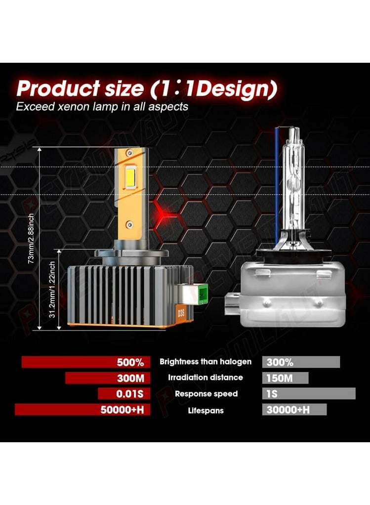 TACPRO Elshafey tacpro led headlights bulbs pair D3S - Image 4