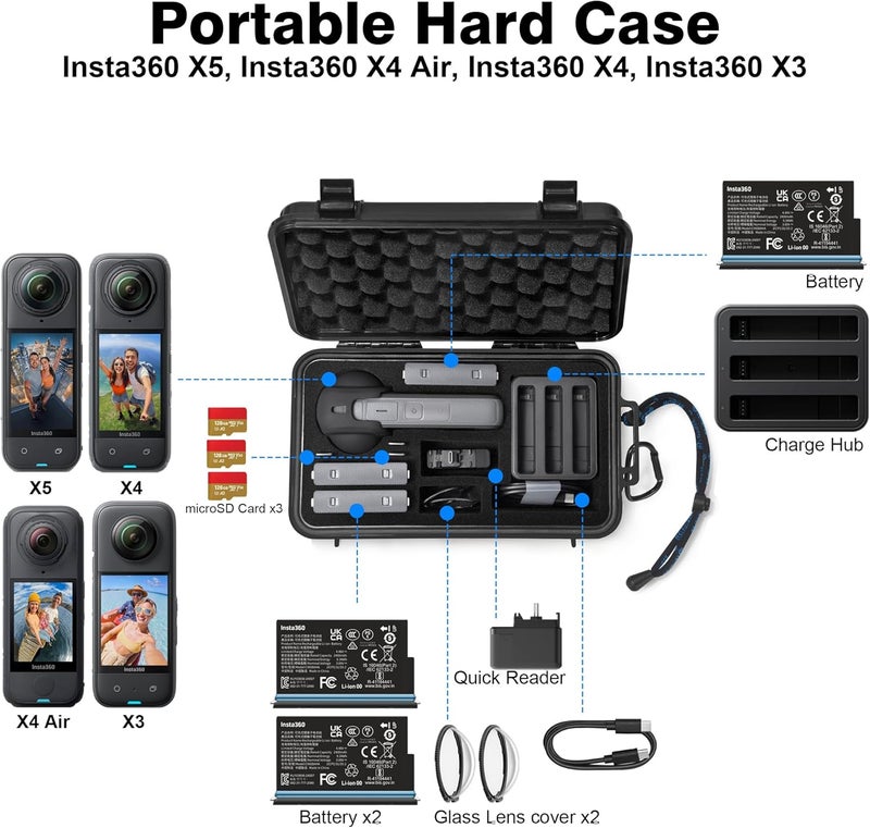 Lekufee Portable Waterproof Hard Case for Insta360 X5, Insta360 X4 Air / X4 / X3 Camera and Accessories(Case Only) - Image 2