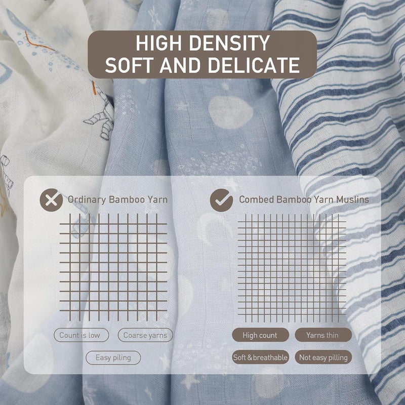 6-Pack Cotton Muslin Swaddle Blankets - Blue Astronaut Design - Image 3