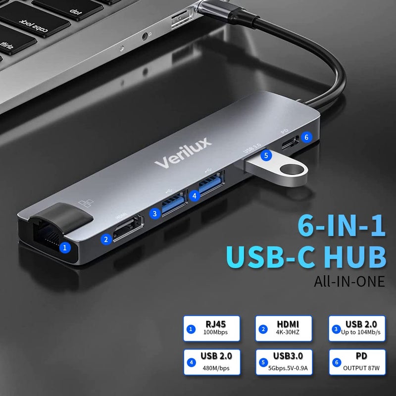 Verilux ® 6 in 1 USB C Hub with Ethernet Multi USB Port for Laptop with USB Hub 3.0 and 2.0 PD 87W Charging Port USB Type C Hub with 4K HDMI Converter for MacBook Air Pro, for iPhone 15 16 Pro Max Plus - Image 3