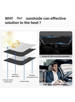 ShebSheb 240T Thickened Automotive Glass Sunshade and Comes with Storage Bag,Keep Car Interior Cool,Universal Windshield Sun Shade Fit for Cars,Trucks,SUVs  - Image 3