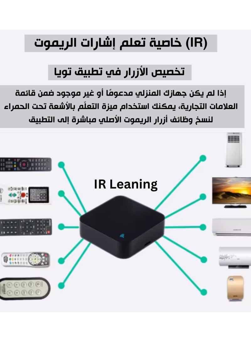 Lumive Universal WiFi Smart Voice Control – IR & RF 433/315MHz – Compatible with Alexa, Google Assistant, Siri – via Tuya App – Black - Image 4