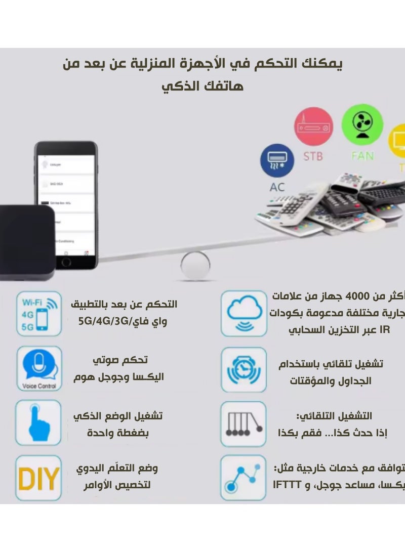 Lumive Universal WiFi Smart Voice Control – IR & RF 433/315MHz – Compatible with Alexa, Google Assistant, Siri – via Tuya App – Black - Image 5