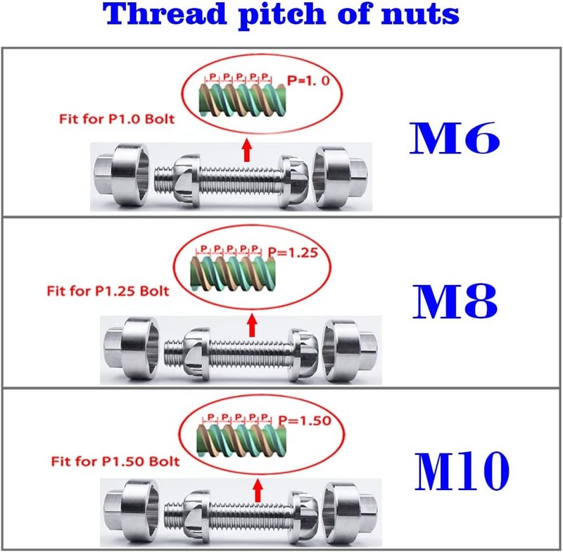 VOSANTU M8 Bolts Screws 304 Stainless Steel Anti-Theft Locking 40mm Security Hardware Kit - Image 5