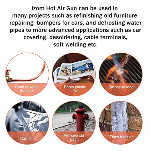 Izom 2000W Heavy Duty Hot Air Gun With Dual Temperature Settings & Four Nozzles for Crafts, Shrinking, Wrapping, Tubing, Multi - Image 4
