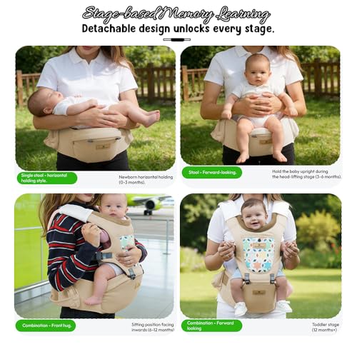 StarAndDaisy 4-in-1 Baby Carrier for 0 to 3 Year Baby/Kangaroo Bag with Comfortable Soft Hip Seat/Baby Carrier - 4 Carrying Positions, 2 Storage Pockets (Blue) - Image 4