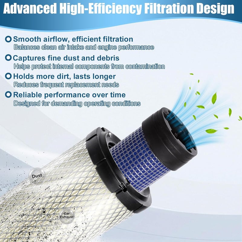 Podoy P822858 and P821575 Air Filter Set Compatible with Donaldson FPG05 and Various Models - Image 3