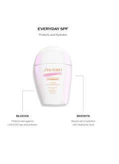 Shiseido Shiseido Urban Environment Oil-Free Sunscreen SPF 42 - Protects, Hydrates, Mattifies & Works as Face Primer - Water Resistant for 40 Minutes - Non-Comedogenic  - Image 2