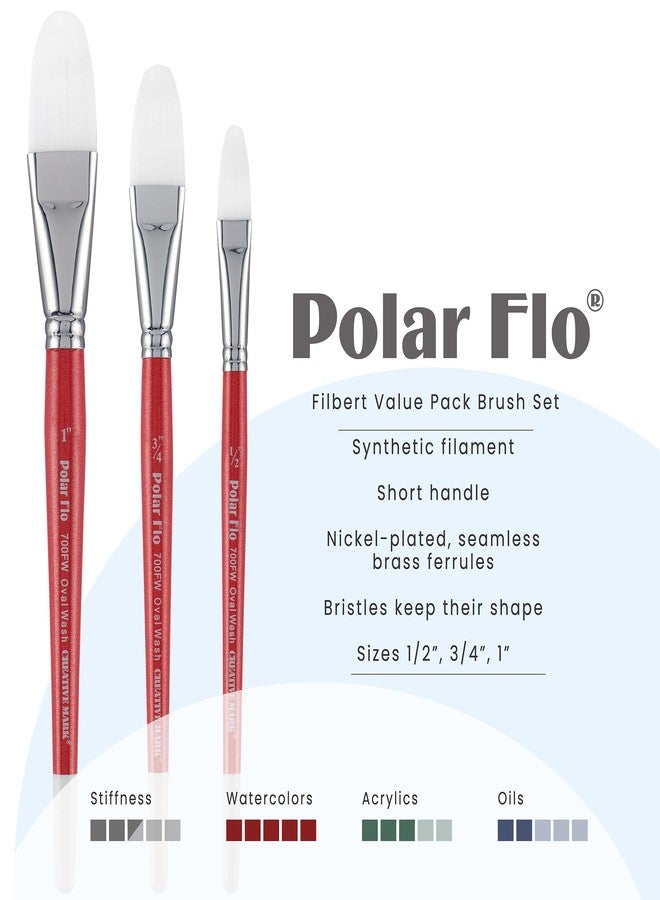 Creative Mark Polar Flo Professional Watercolor Brushes - Assorted Filbert Set of 3 - Short Handle, Nickel-Plated Seamless Ferrule - Image 2