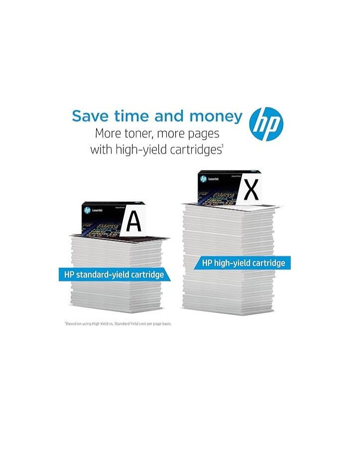 HP Toner HP 415A Toner Cartridge Set - Black, Cyan, Yellow and Magenta W2030A W2031A W2032A W2033A work with  HP Color LaserJet Pro M454, M479 Printers(Multicolor)  - Image 2