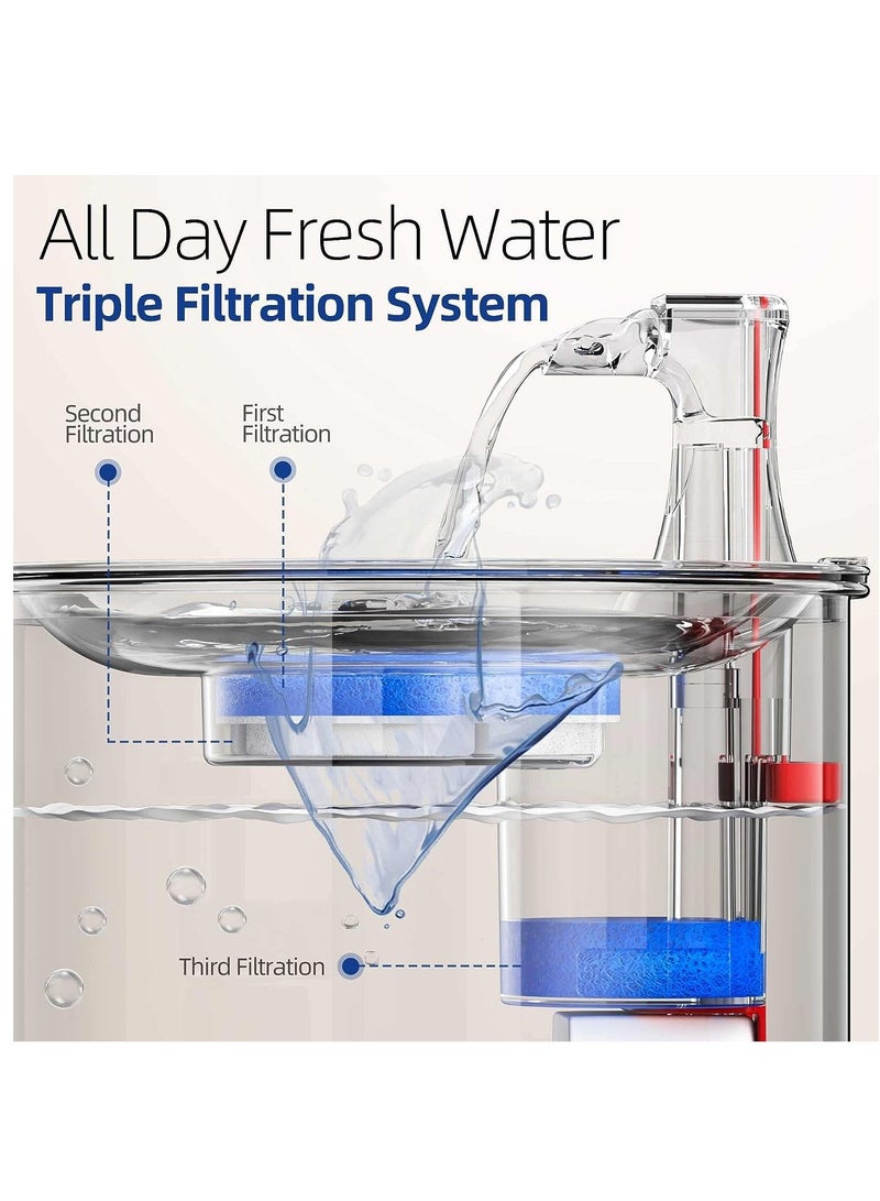 Auto Sensing Cat Drinking Water Fountain Silver color Constant Heating and Filterate Big Capacity Pet Food Bowl 304 Stainless Steel Visual Water Level Quiet - Image 3