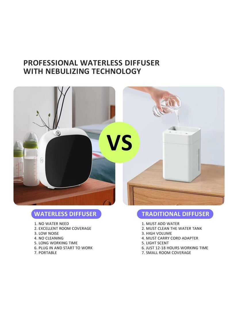 KASTWAVE - Scent air Machine for Home, Smart Waterless Essential Oil Diffuser with Cold Air Diffusion Technology 100ML, Hotel Collection Diffuser for Large Room, Spa, Office Wall Mounted Scent Diffuser - Image 1