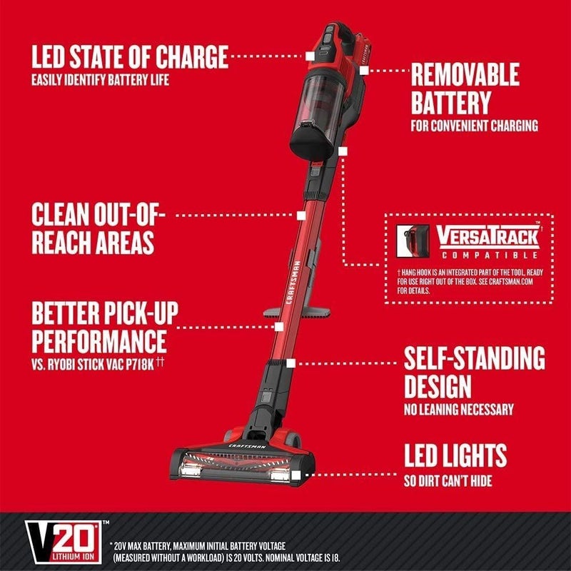 CRAFTSMAN CRAFTSMAN V20 Cordless Stick Vacuum Kit Removable Battery Included CMCVS001D1  - Image 2
